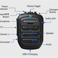 Motorola PMNN4127 Bluetooth Remote Speaker Mic
