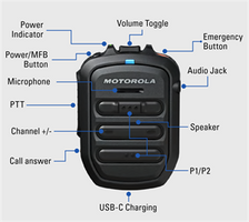 Motorola PMNN4127 Bluetooth Remote Speaker Mic