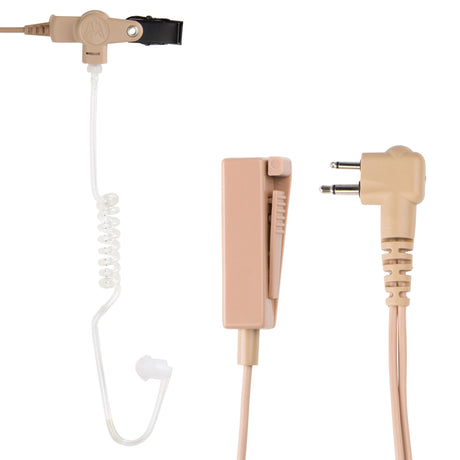 Motorola RLN5317 2-Wire Surveillance Kit
